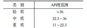 汽车启动之后，是否需要等发动机转速下降到1000转以下再行车？