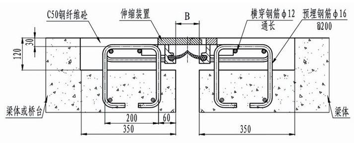 桥梁支座、伸缩装置安装技术（19年市政建造师精品课程）