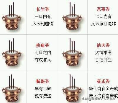 烧香时候烧出三长两短是什么意思?一起来看看中国古老的香文化!