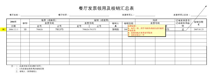 2021年会计人必备，8套财务表格，自动会核算数据哦