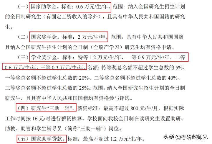 上海对外经贸大学考研，不是985、211，但是考研地位也不低哦