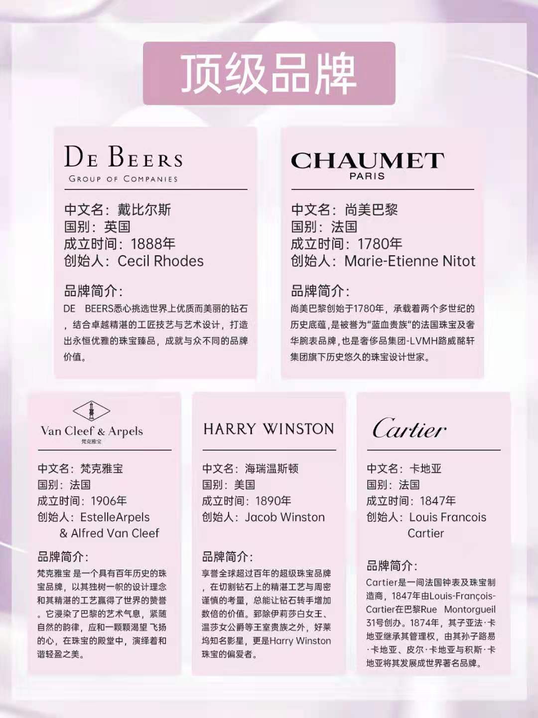 大牌珠寶排名，Gucci和Dior、愛馬仕連前十都進不了