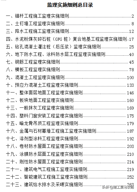 房建监理不好干？318页房建工程监理实施细则合集，超多细节分析