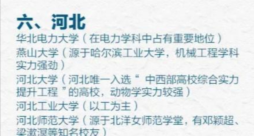 人民日报推荐的各省市优质大学，不仅有985、211，这些院校也上榜
