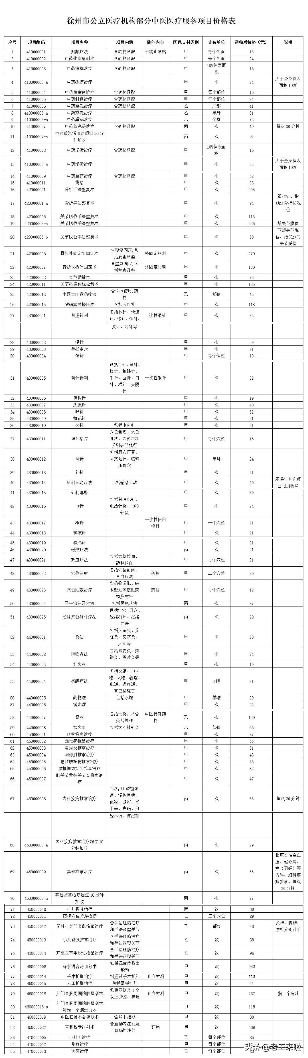 徐州市卫生局网站,徐州市卫生局网站首页