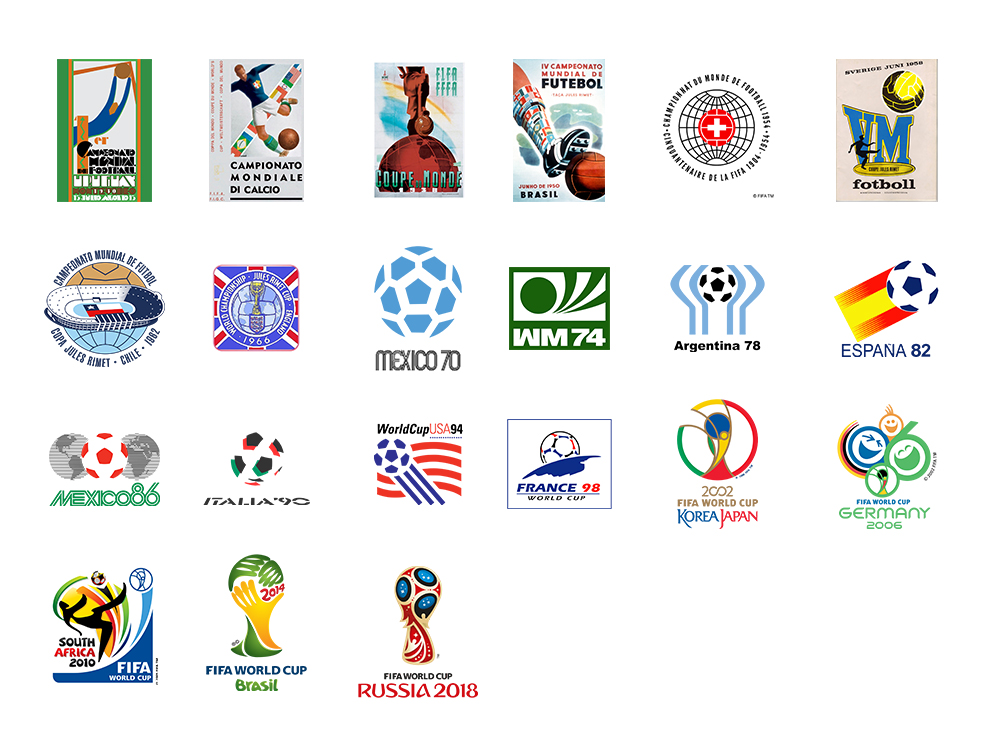 世界杯历届足球图案(历届世界杯的logo你能认全吗？你是从哪届开始关注世界杯的？)