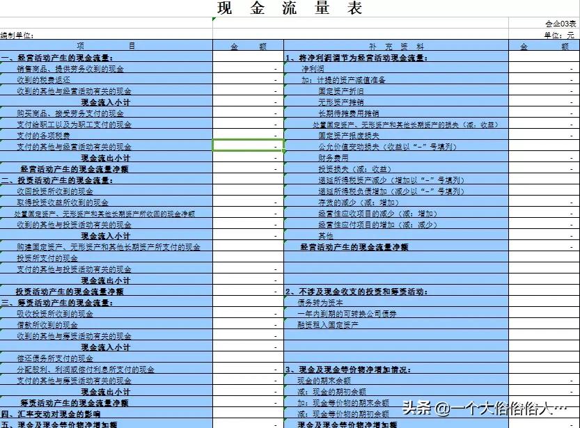 会计必备8个网站，好用常用