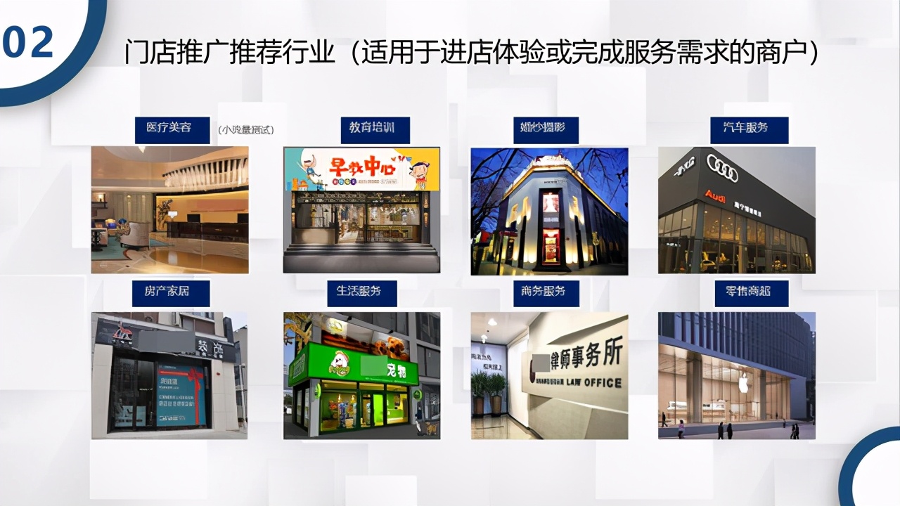 線下店鋪怎么做推廣更有效？