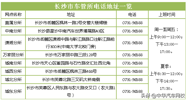 1,長沙縣公安局交警大隊車管所電話:0731-84060122地址:長沙市長沙縣