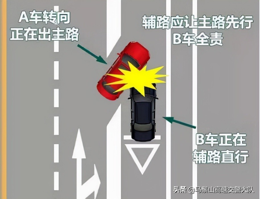 什么是会车,