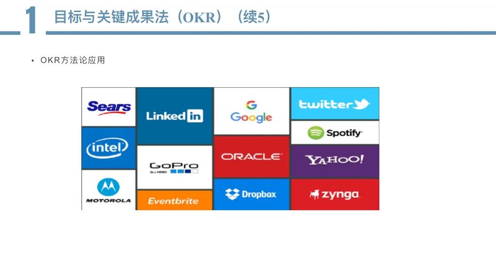 33页OKR绩效考核方案，适用于员工培训、绩效考核等，收藏