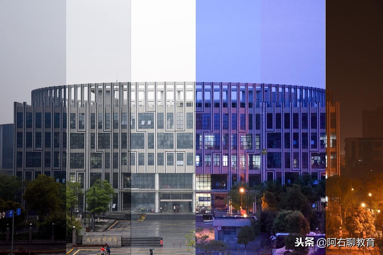 “传媒学院”知多少？南北方各3所，浙传名气最大！