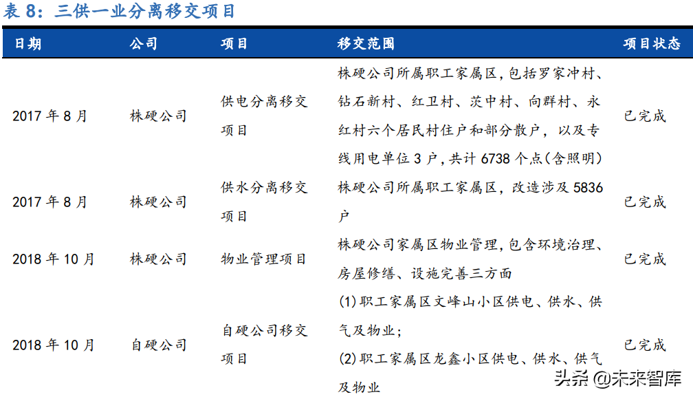 刀具行业深度报告：制造业的“生产力”，国产替代正当时