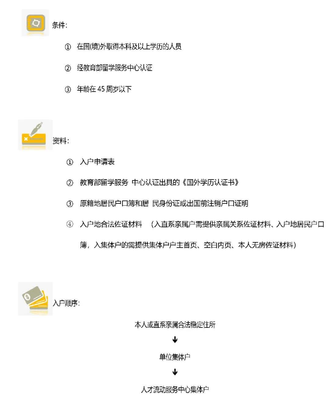 想落户成都却不了解政策？成都最全落户大全，总有一款适合你