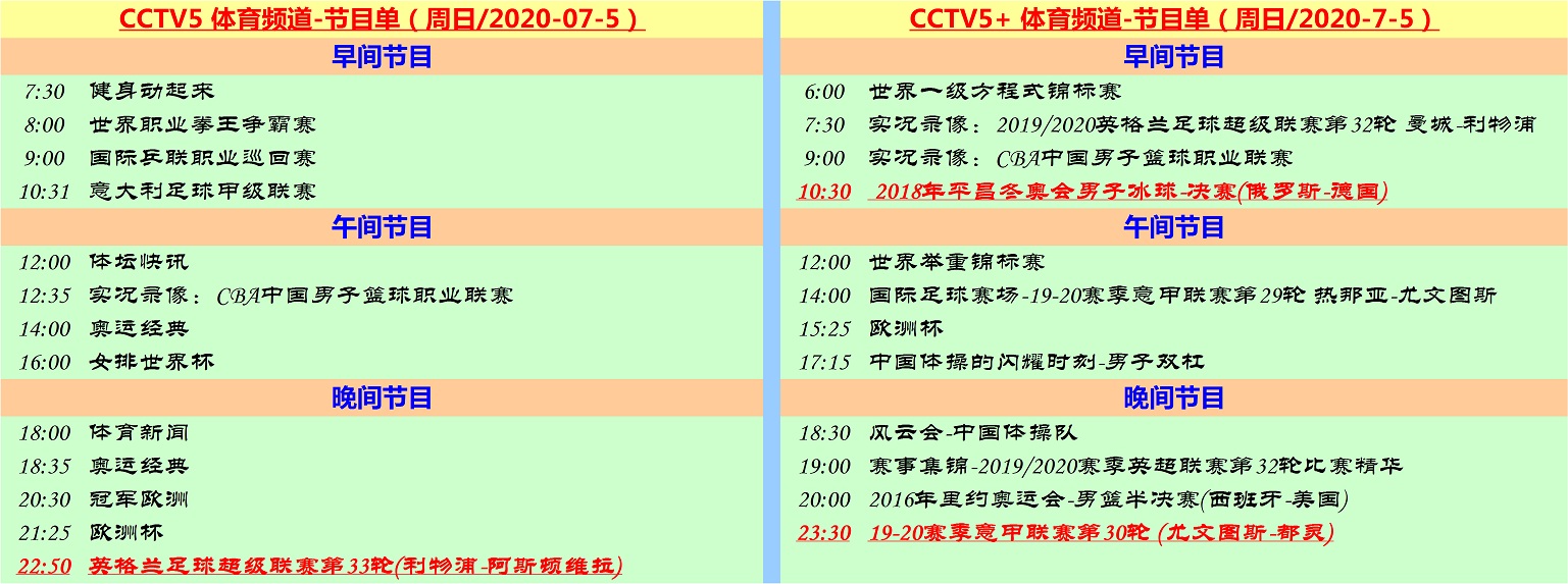 法国哪个电视台直播意甲(周日直播英超意甲：CCTV5和CCTV5 让你锁定夏日夜)