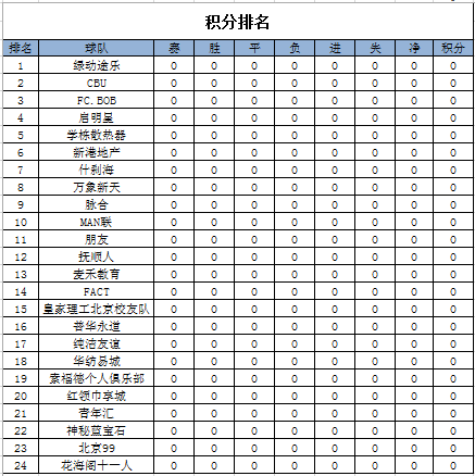 足球赛制(足球比赛的常用赛制介绍)