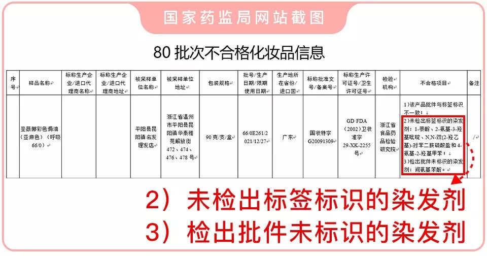 花了2250元，我成了传Q今生千人千色微商爆款变色唇膏的“代理”