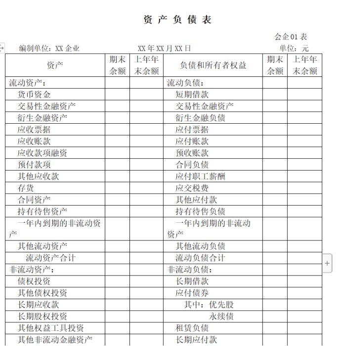 60分万岁！过关型考试，初级会计考试怎么才能顺利拿到60分？