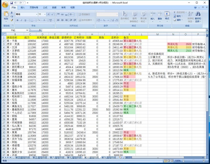 火影忍者ol组织战的攻略与技巧