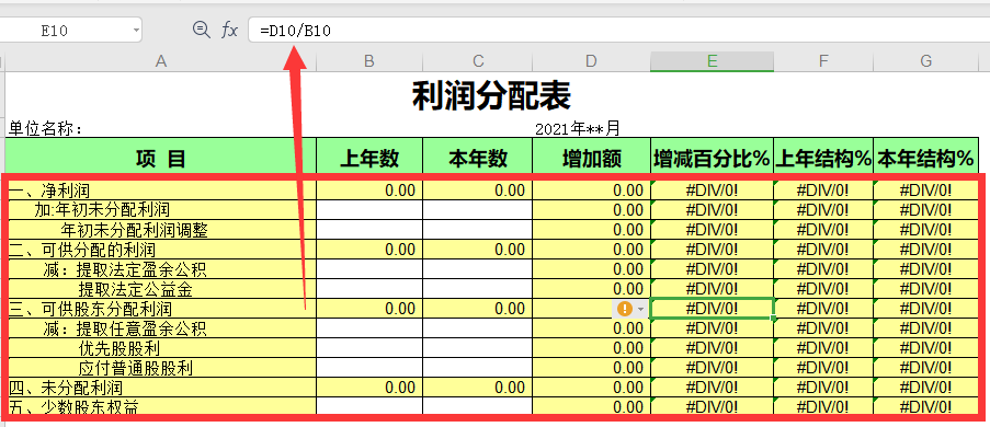 总监说：做会计月薪3万和4千的差距，80%取决于财务分析能力