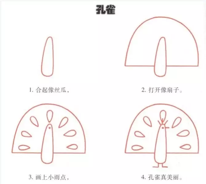 简笔画|幼儿园简笔画教程大全(100种),果断为孩子收藏!