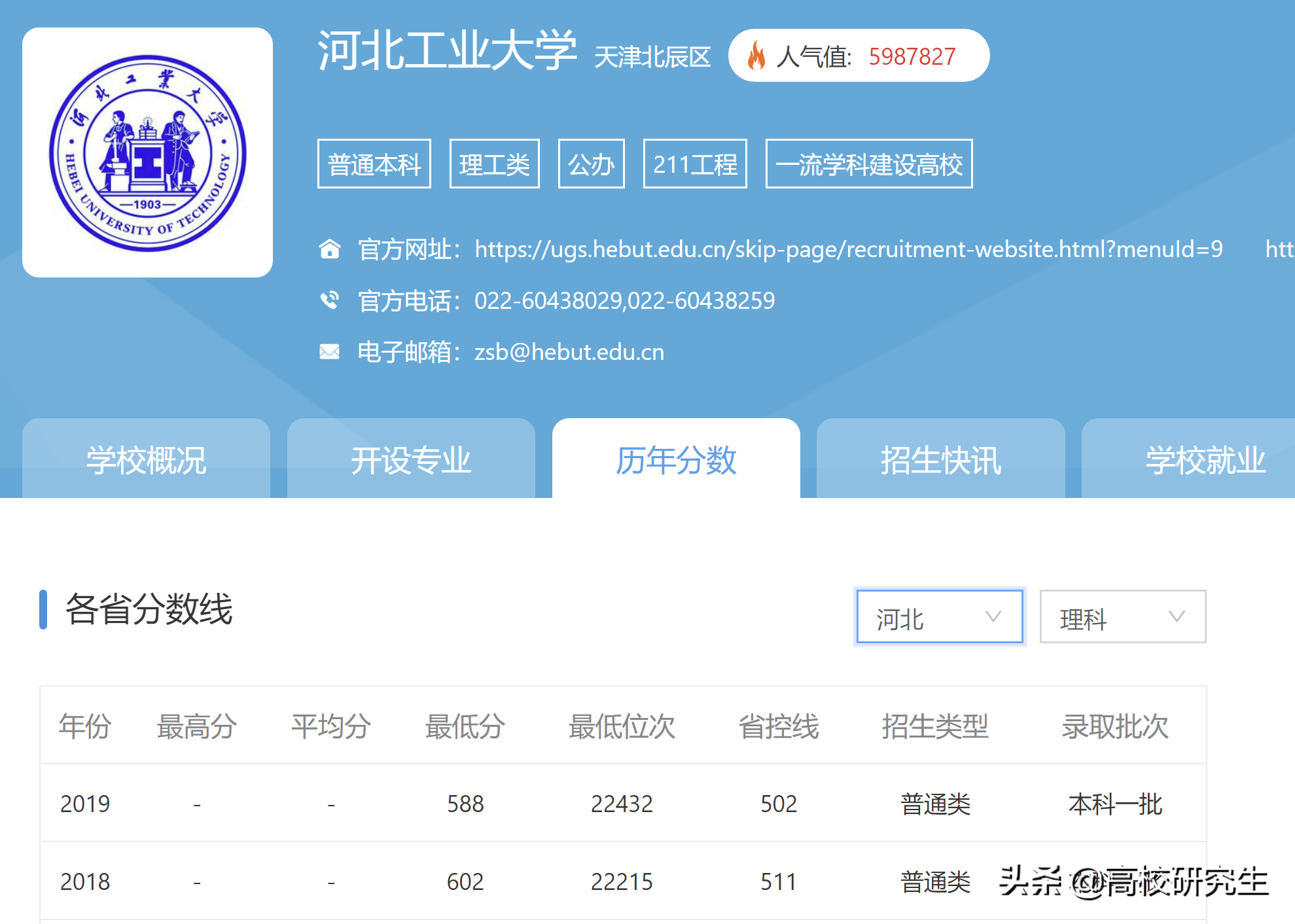 河北一分一档表出炉，700分上不了清北是真的