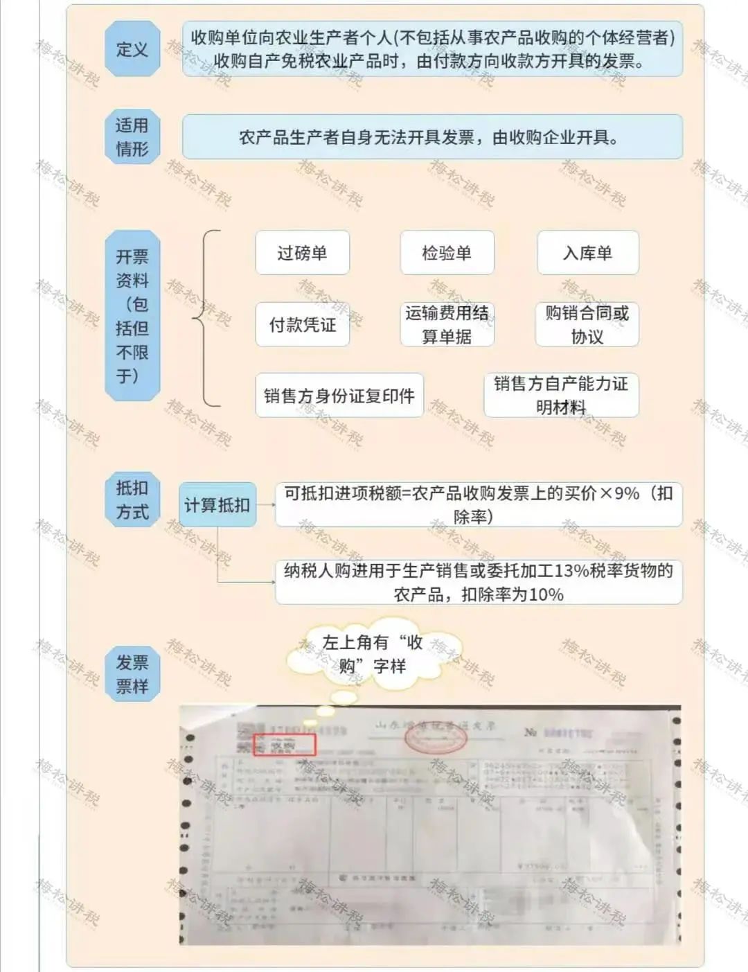 增值税又出新规定，7月1日起执行