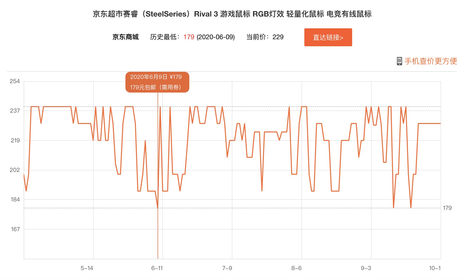 2020鼠标销量排行榜：除了一家独大的罗技，我们还有什么选择