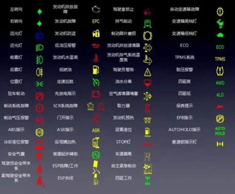 车用尿素价格车用尿素怎么选