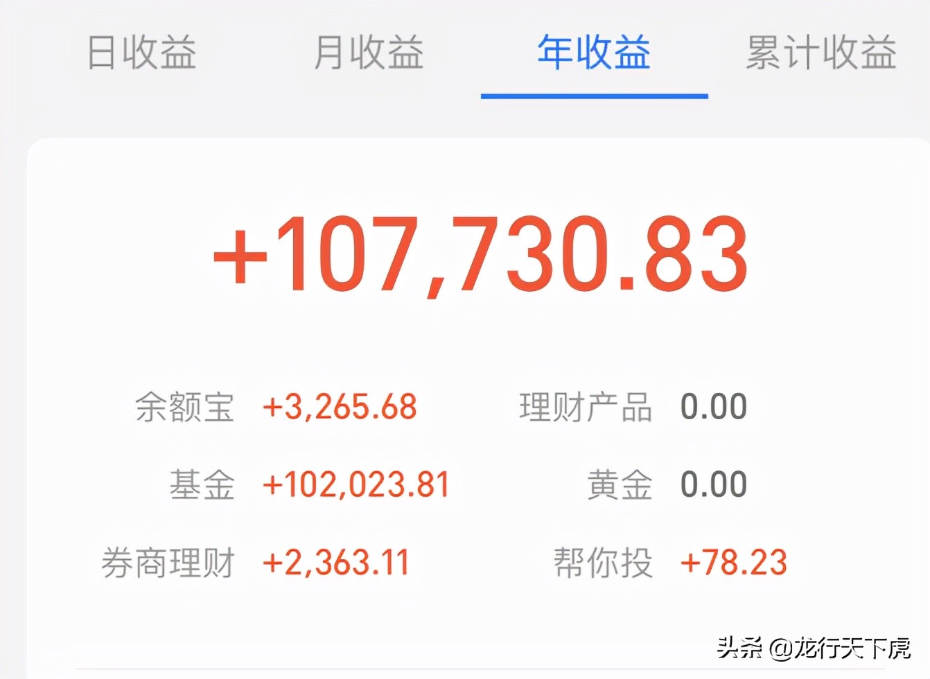盘中分析｜医药板块全面分析及后市操作