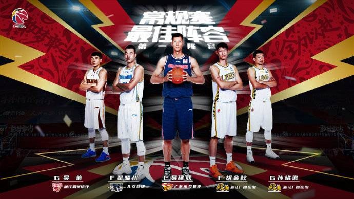 cba常规赛为什么把票给周琦(祝贺，易建联拿下第五个MVP，但本赛季的票要投给周琦)