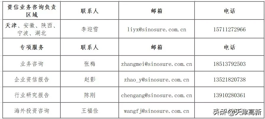 【坚决打赢疫情防控阻击战】多措并举助力外贸企业抗击疫情