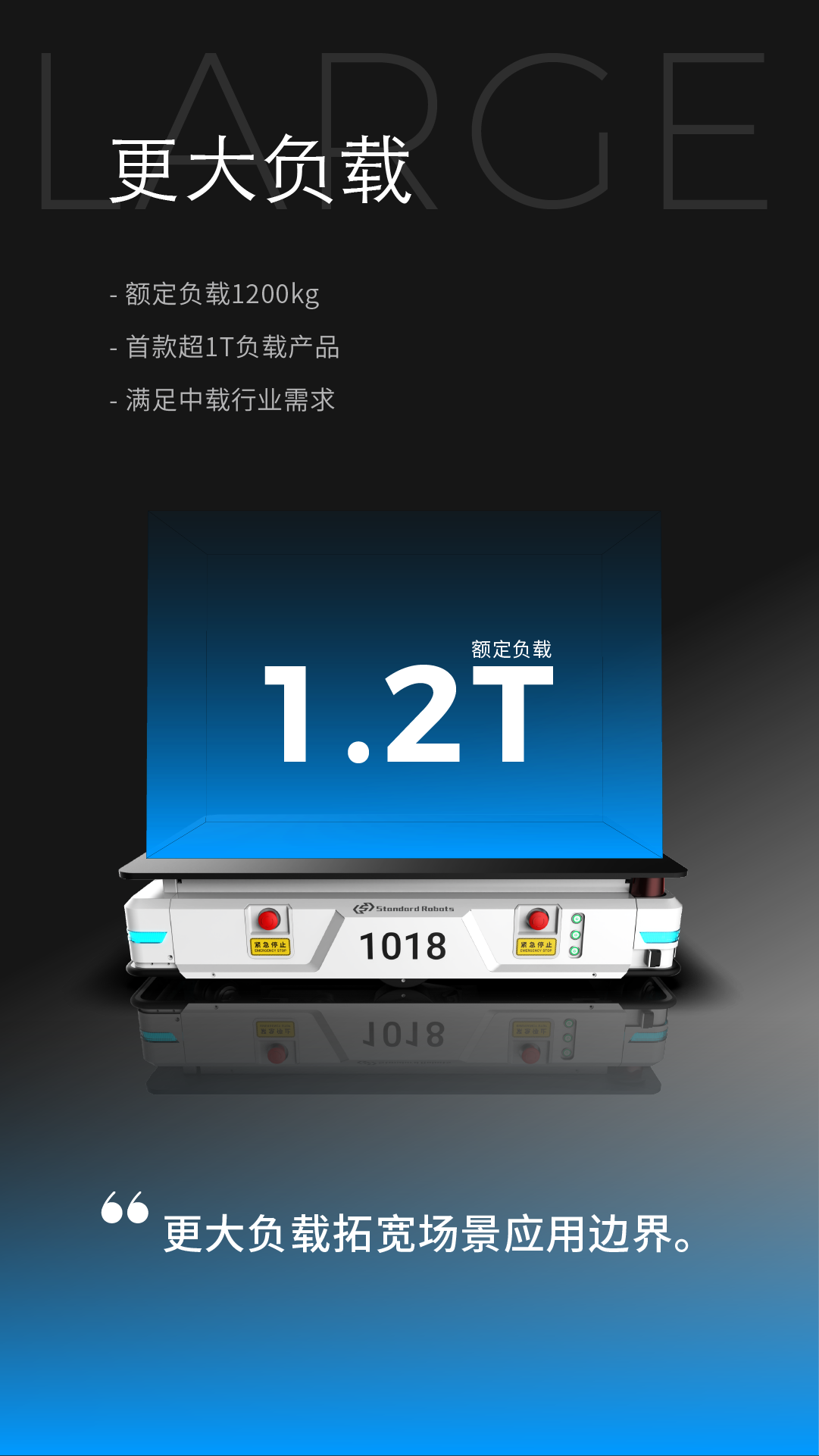 斯坦德新品發(fā)布｜Oasis 1200D，大顯神通