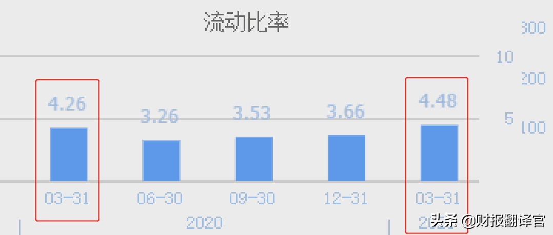 机器人板块暴涨,这家特种机器人龙头,毛利率高达55%,业绩增长66%