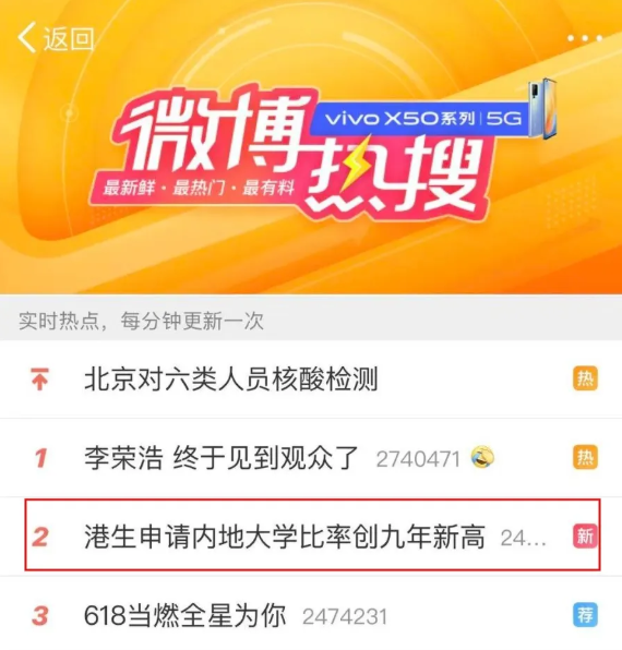 2017香港大学录取分数线（香港学生报考内地大学数量创新高）