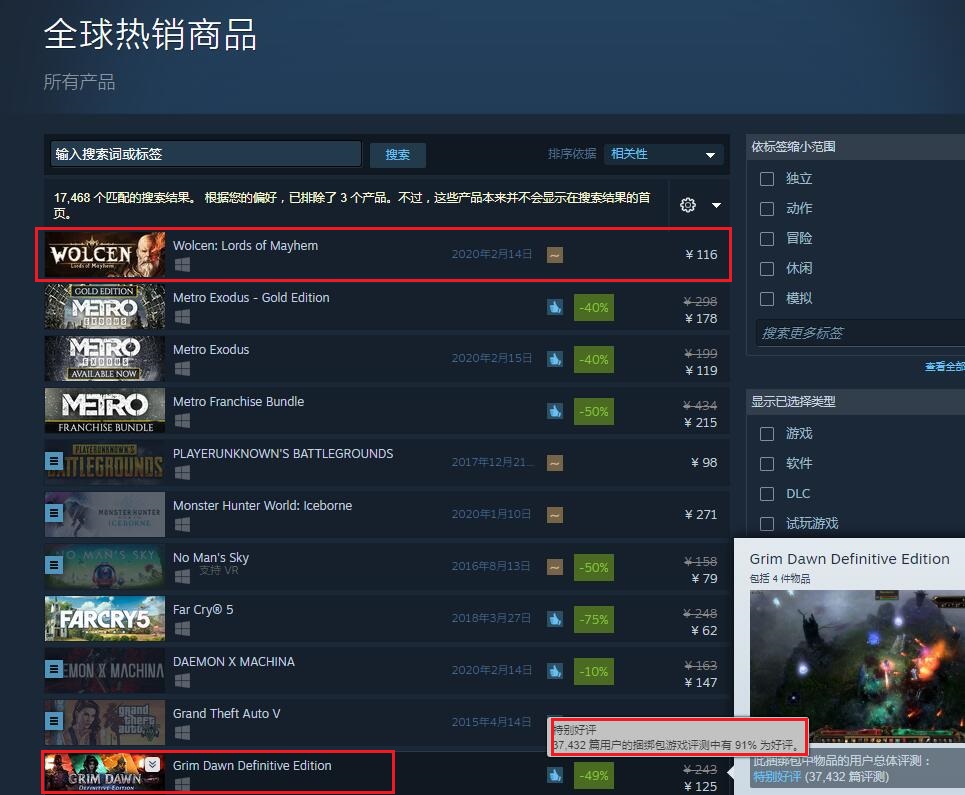 《恐怖黎明》Steam好评率高达91%，19元就能让玩家沉迷2300小时