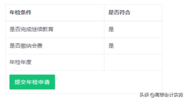 会计从业资格证年检,会计从业资格证年检还需要吗