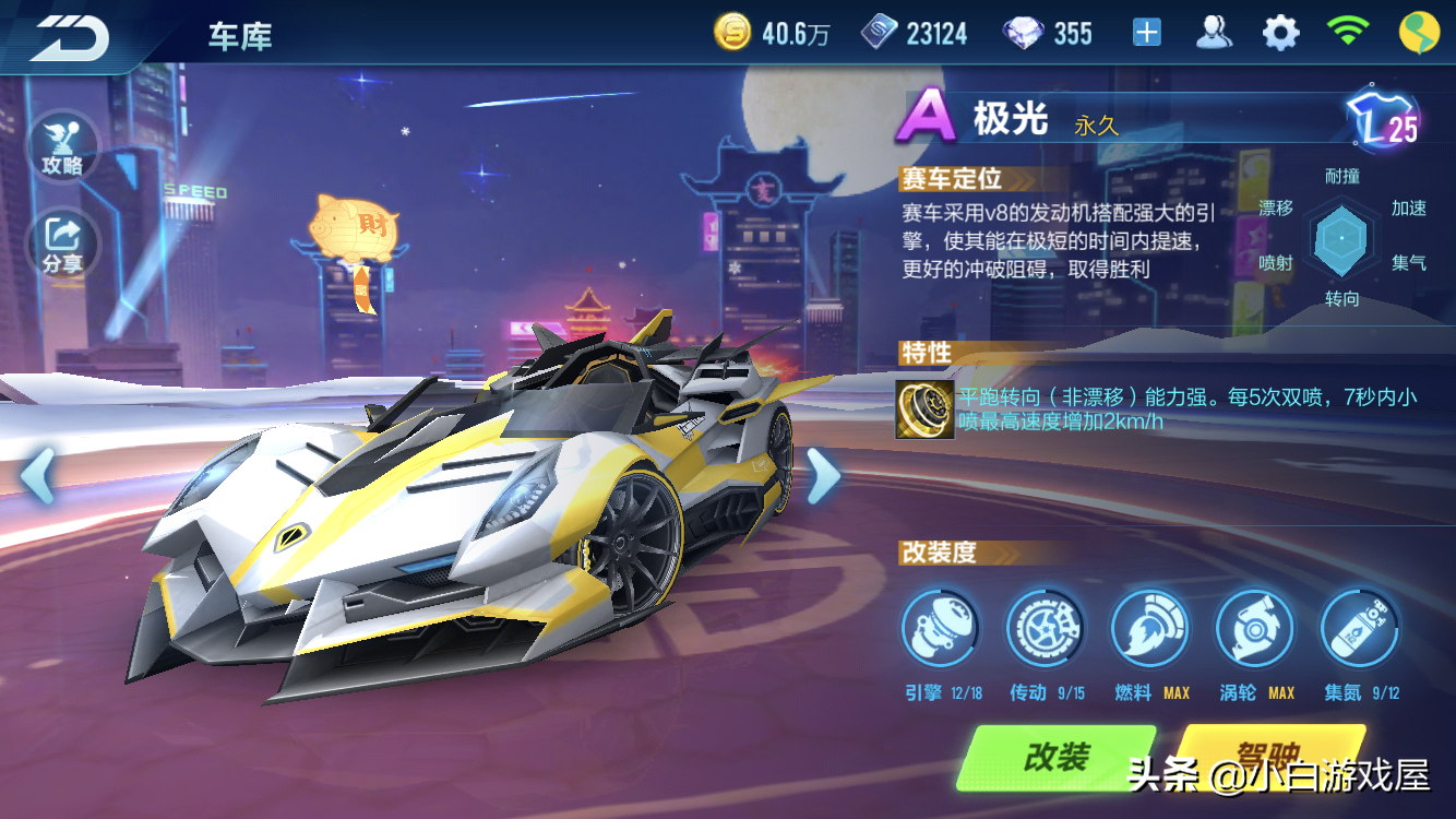 QQ飞车手游：竞速实战A车选择排名，极光与雪狐成为平民首选