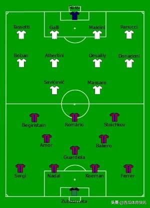 94欧冠决赛巴萨为什么(94年欧冠决赛回忆——AC米兰 VS 巴塞罗那)