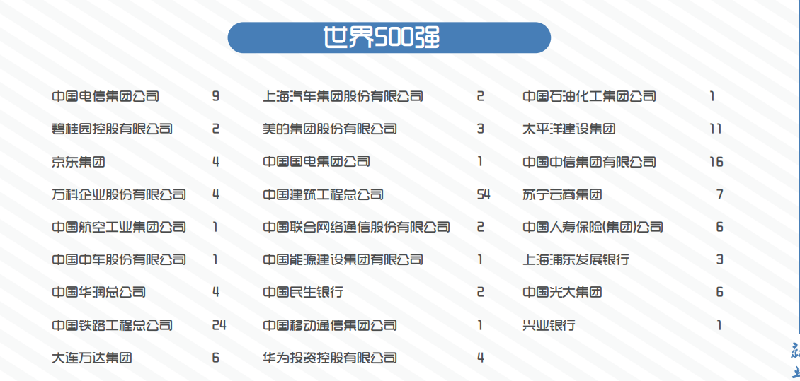 这个学校招着985、211的生源，却没有保研资格，说来也挺心酸