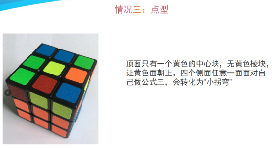 “三阶魔方，八步还原法”，真的可以还原吗？