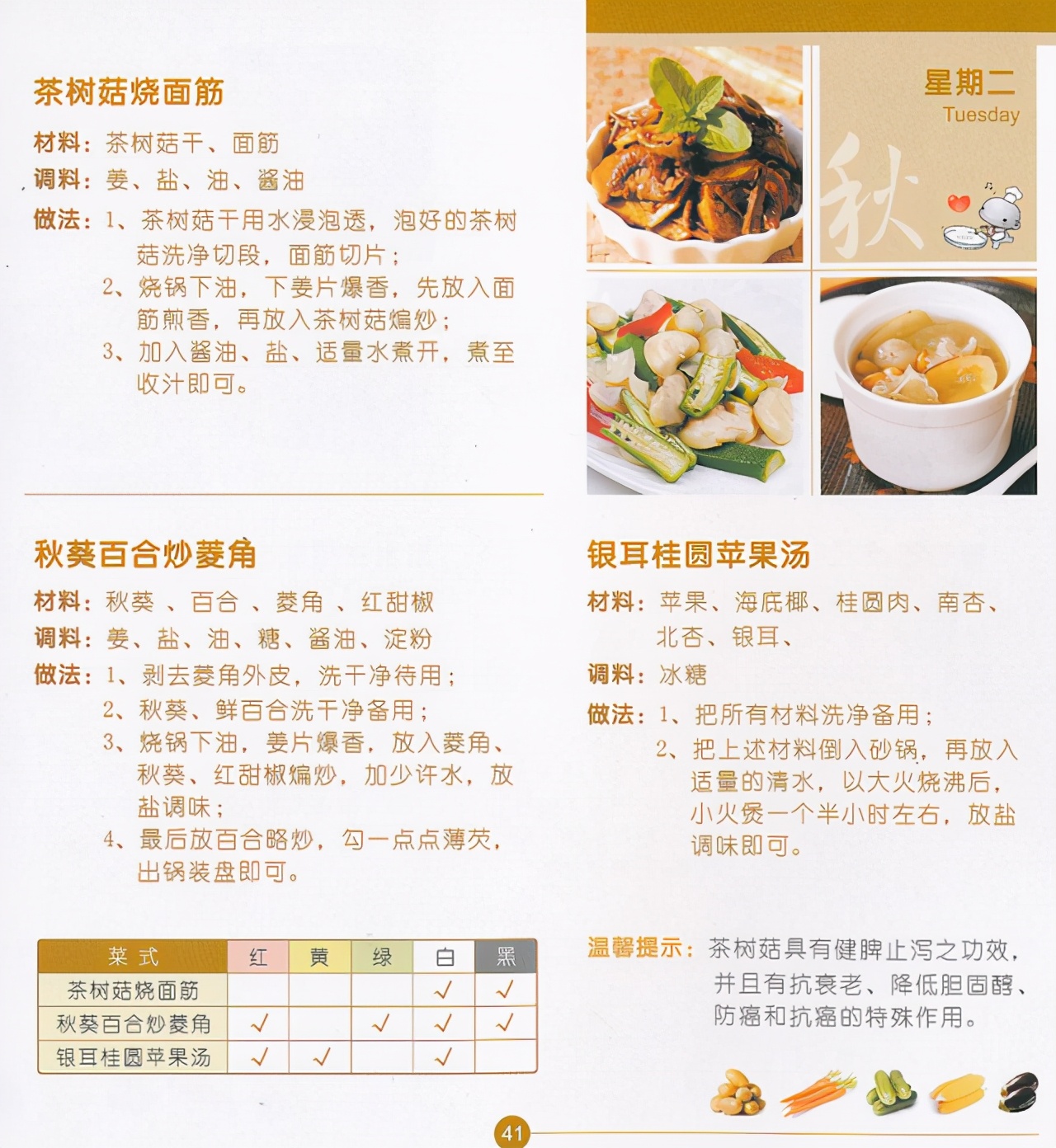 素菜菜譜,素菜菜譜大全家常菜