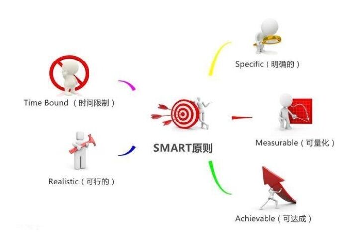 陪娃写作业鸡飞狗跳？学会这两招，仍然母慈子孝