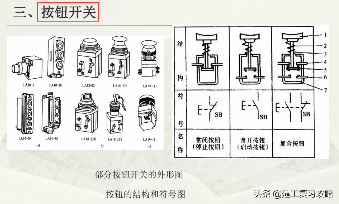 想要干好电工？164页初级维修电工培训教程，附超多电工实用技能