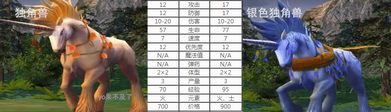 英雄无敌5：汇集了自然界所有优点的种族，森林兵种点评