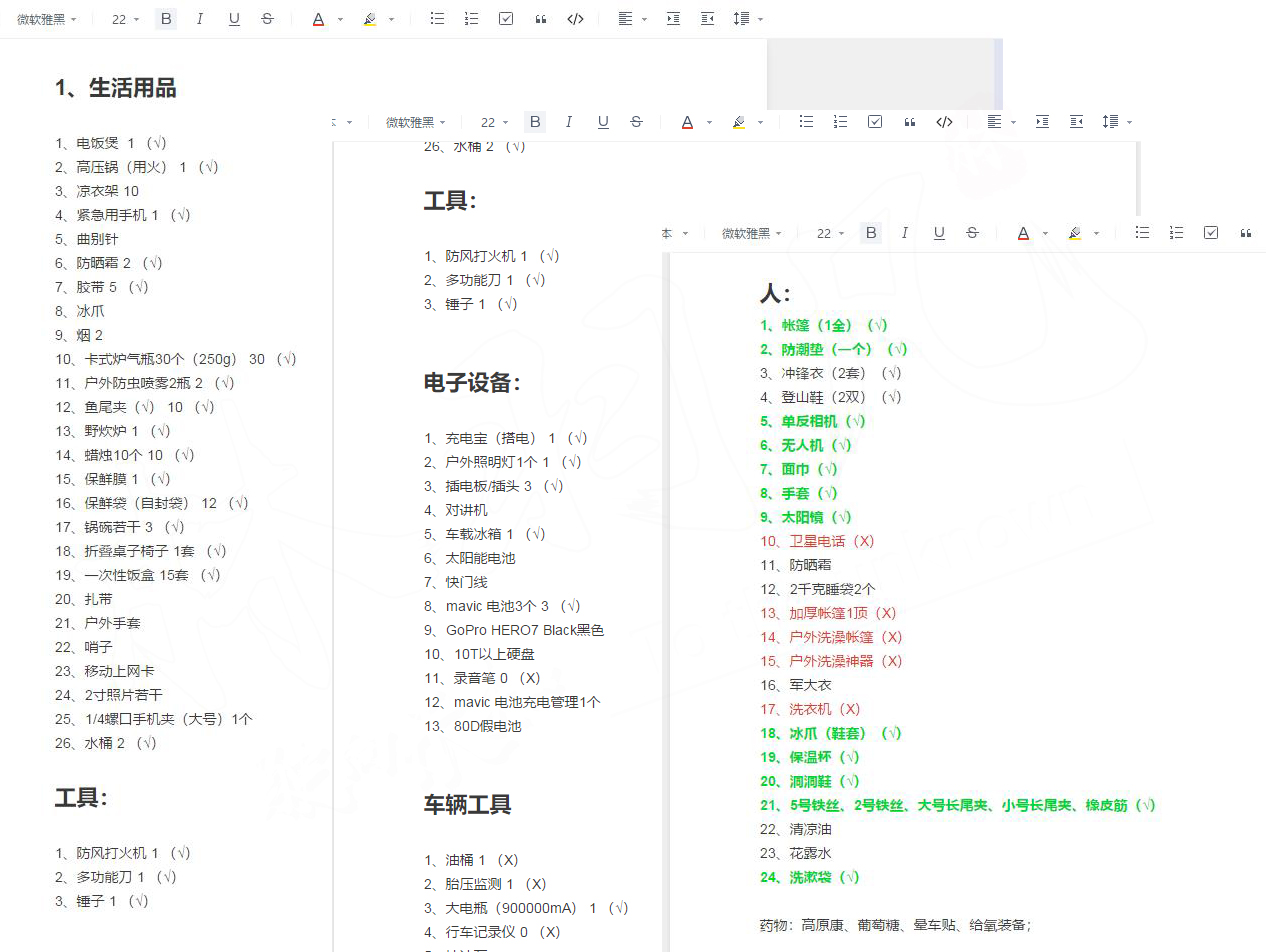 33000公里的长途旅行，自驾游所有装备清单明细和费用