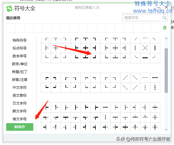 制表符符号怎么打出来(电脑制表符号怎么打出来)