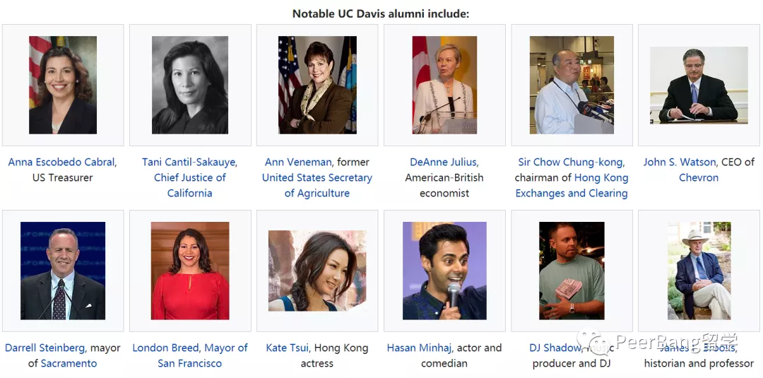 美国前40里，录取率最友好的UC大学是哪所？