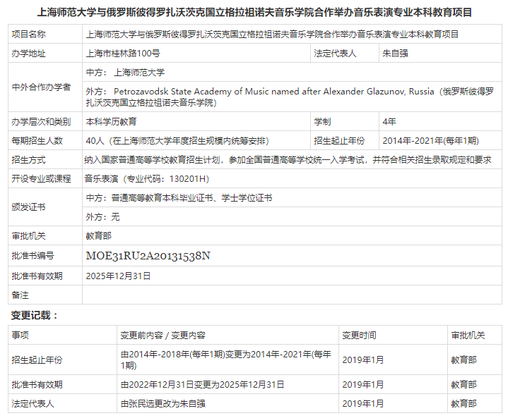 毕业直获全球百强院校学位证！音乐类中外合作办学大盘点