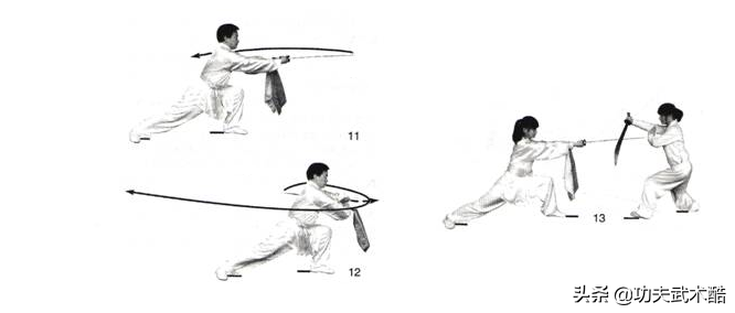 大学刀术第一段（含技击方法）：易学易练，融健身防身表演为一体